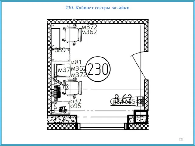 230. Кабинет сестры хозяйки