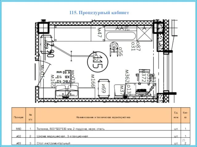 115. Процедурный кабинет