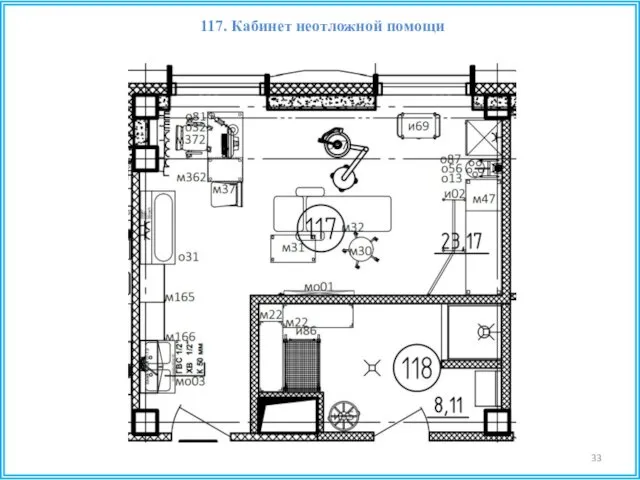 117. Кабинет неотложной помощи