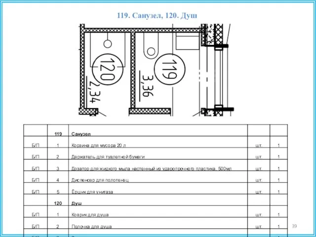 119. Санузел, 120. Душ