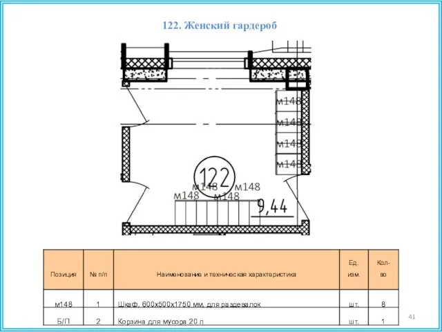 122. Женский гардероб