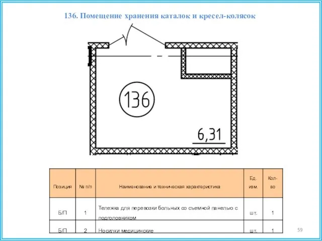 136. Помещение хранения каталок и кресел-колясок