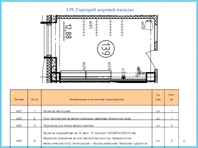 139. Гардероб верхней одежды