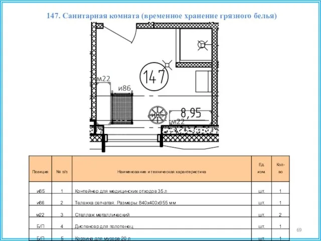 147. Санитарная комната (временное хранение грязного белья)