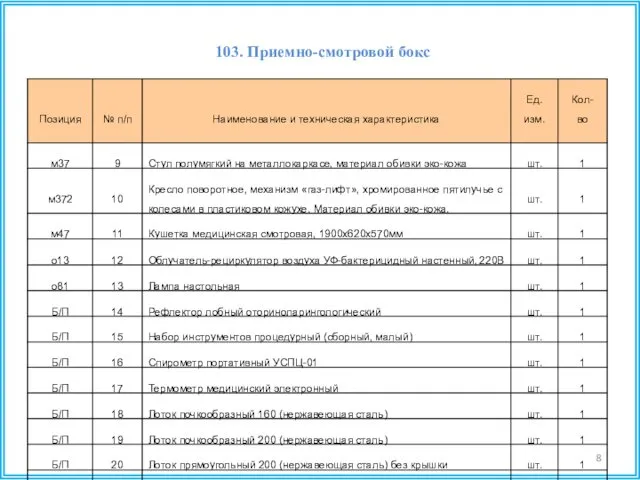 103. Приемно-смотровой бокс