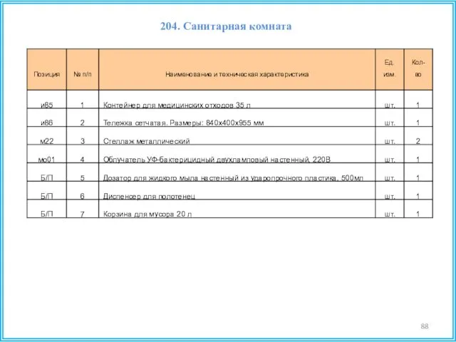 204. Санитарная комната