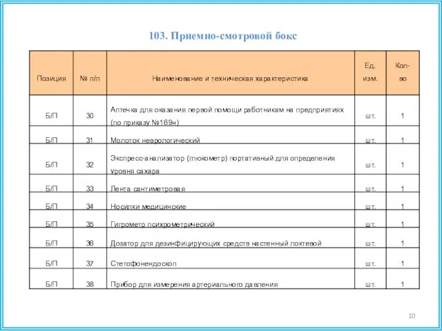 103. Приемно-смотровой бокс