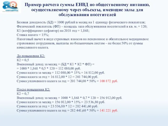 Пример расчета суммы ЕНВД по общественному питанию, осуществляемому через объекты, имеющие