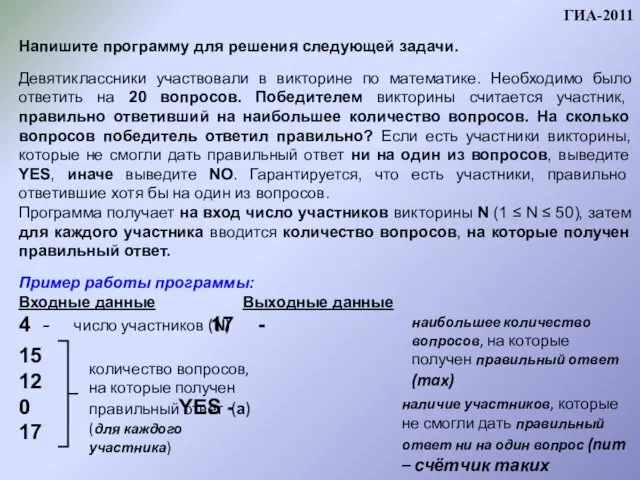 Пример работы программы: Входные данные Выходные данные 4 - 17 -