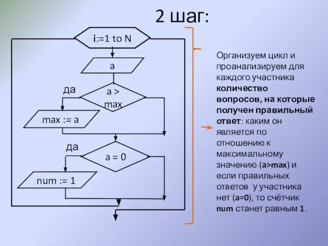 2 шаг: Организуем цикл и проанализируем для каждого участника количество вопросов,