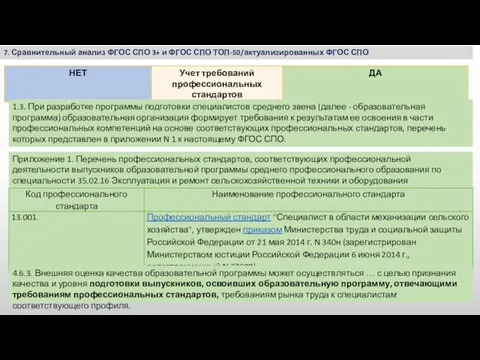 7. Сравнительный анализ ФГОС СПО 3+ и ФГОС СПО ТОП-50/актуализированных ФГОС