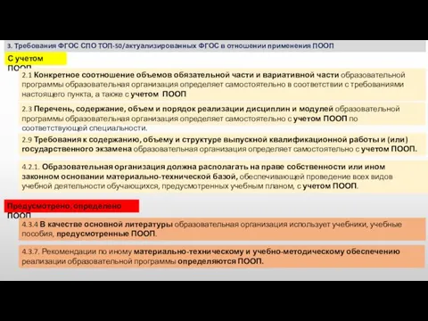 3. Требования ФГОС СПО ТОП-50/актуализированных ФГОС в отношении применения ПООП С