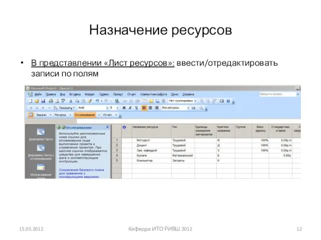 Назначение ресурсов В представлении «Лист ресурсов»: ввести/отредактировать записи по полям 15.03.2012 Кафедра ИТО РИВШ 2012