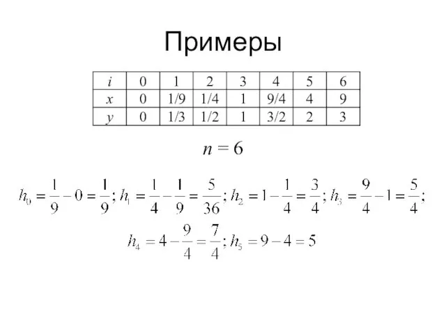 Примеры n = 6