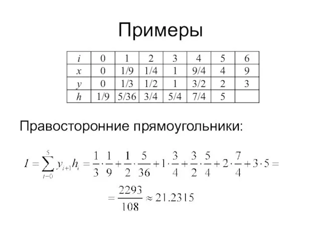 Примеры Правосторонние прямоугольники: