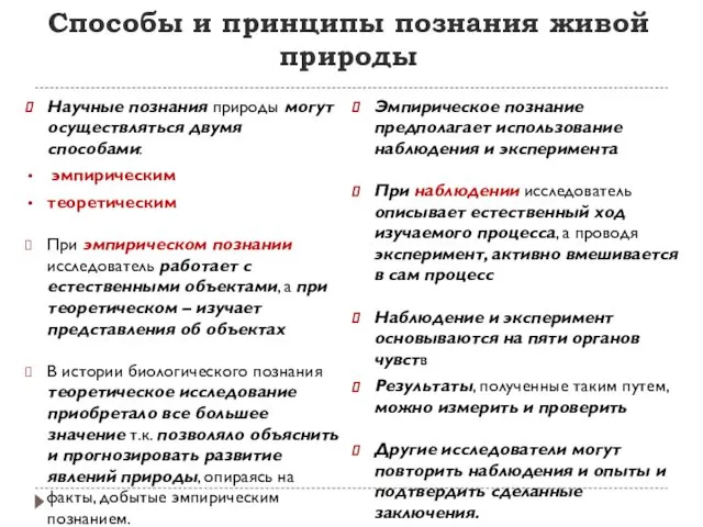 Способы и принципы познания живой природы Научные познания природы могут осуществляться