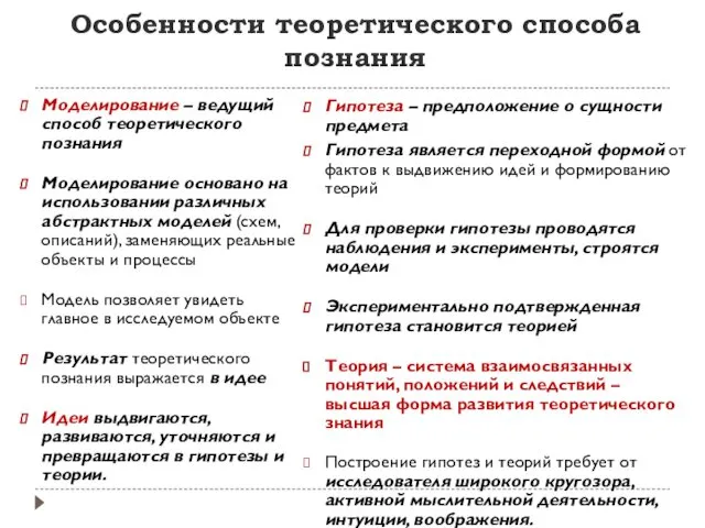 Особенности теоретического способа познания Моделирование – ведущий способ теоретического познания Моделирование