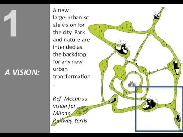 A new large-urban-scale vision for the city. Park and nature are