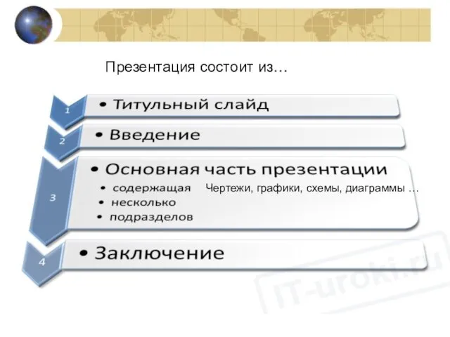 Презентация состоит из… Чертежи, графики, схемы, диаграммы …