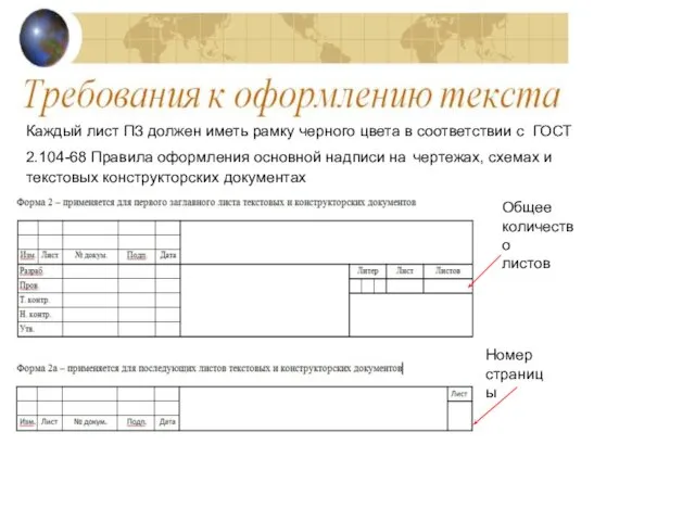 Каждый лист ПЗ должен иметь рамку черного цвета в соответствии с