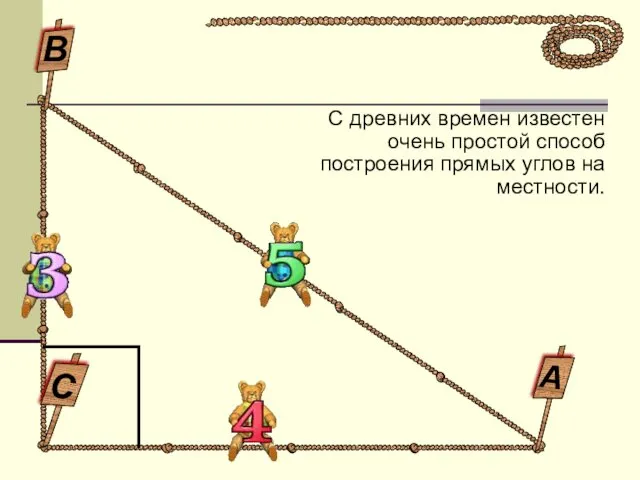 С древних времен известен очень простой способ построения прямых углов на местности.