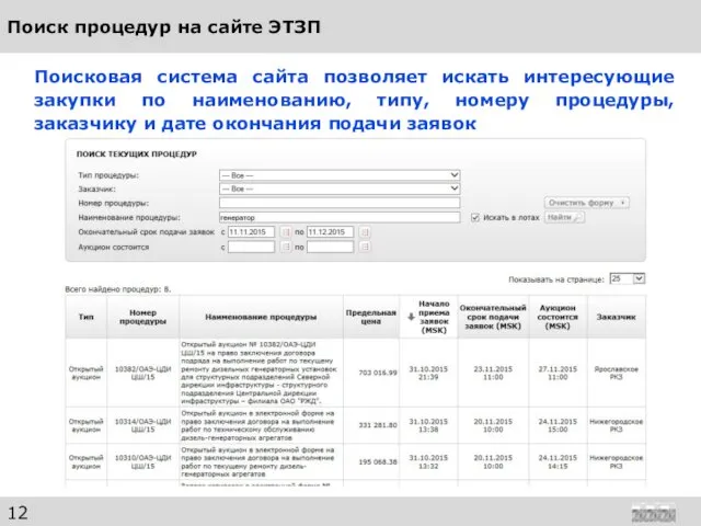 Поиск процедур на сайте ЭТЗП Поисковая система сайта позволяет искать интересующие