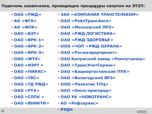 Перечень заказчиков, проводящих процедуры закупки на ЭТЗП: ОАО «РЖД» АО «ФГК»