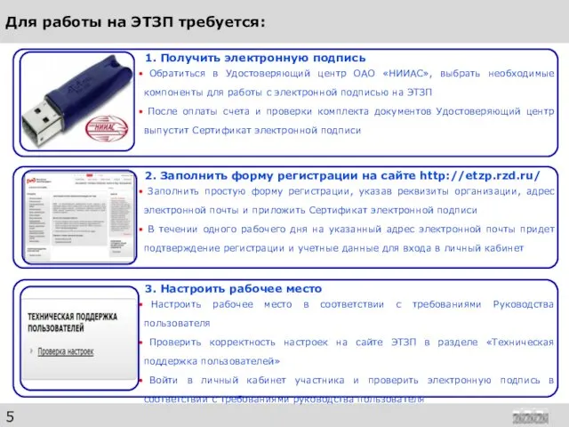 Для работы на ЭТЗП требуется: 5