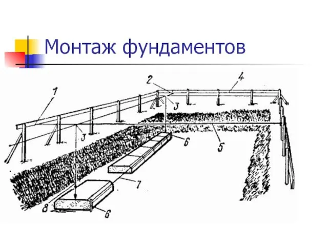 Монтаж фундаментов