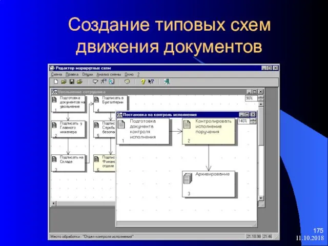 11.10.2018 Создание типовых схем движения документов