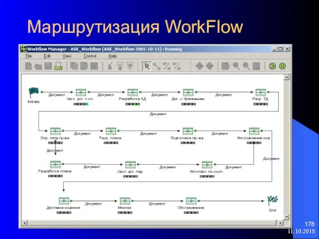 11.10.2018 Маршрутизация WorkFlow