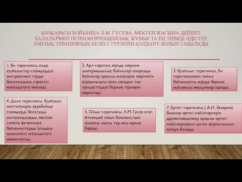 КӨЗҚАРАСЫ БОЙЫНША Л.М. ГУСЕВА, МЕКТЕП ЖАСЫНА ДЕЙІНГІ БАЛАЛАРМЕН ПСИХОКОРРЕКЦИЯЛЫҚ ЖҰМЫСТА ЕҢ