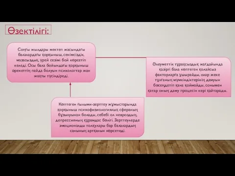 Өзектілігі: Соңғы жылдары мектеп жасындағы балалардағы қорқыныш, сенімсіздік, мазасыздық, үрей сезімі