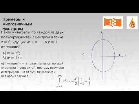 Примеры к многозначным функциям -1 1 y x