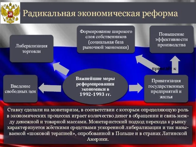 Ставку сделали на монетаризм, в соответствии с которым определяющую роль в