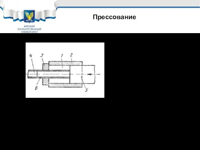 Прямым прессованием получаются также трубы: Прямое прессование труб отличается от предыдущих