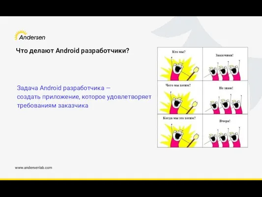 www.andersenlab.com Что делают Android разработчики? Задача Android разработчика — создать приложение, которое удовлетворяет требованиям заказчика