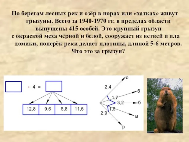 По берегам лесных рек и озёр в норах или «хатках» живут