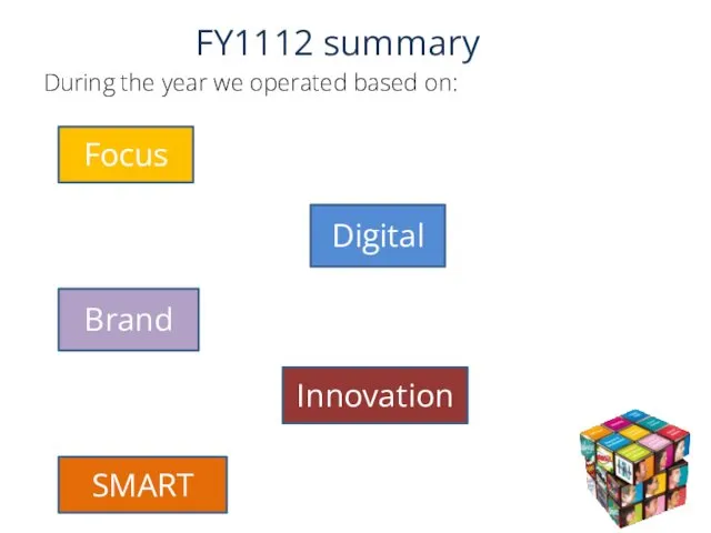 FY1112 summary Digital Focus Brand Innovation SMART During the year we operated based on:
