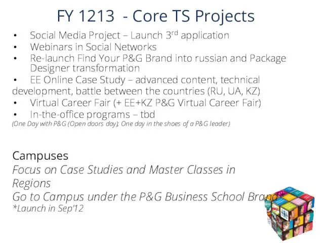 FY 1213 - Core TS Projects Social Media Project – Launch