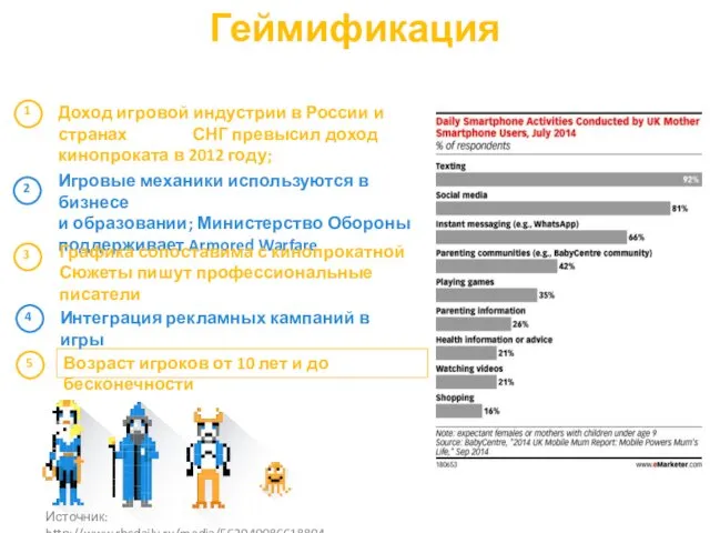 Геймификация Доход игровой индустрии в России и странах СНГ превысил доход