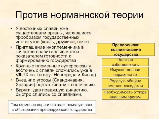 Против норманнской теории У восточных славян уже существовали органы, являвшиеся прообразом