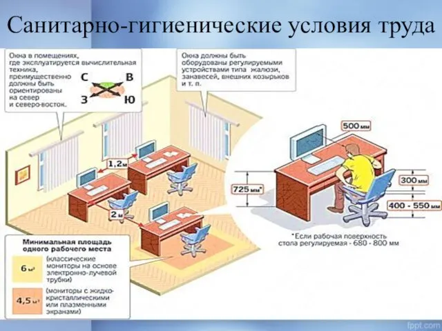 Санитарно-гигиенические условия труда