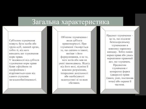 Загальна характеристика Суб’єктом тлумачення можуть бути особи або група осіб, певний