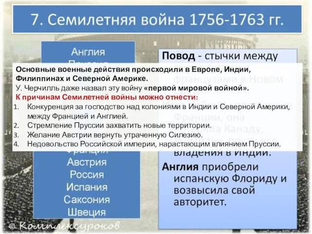 Основные военные действия происходили в Европе, Индии, Филиппинах и Северной Америке.