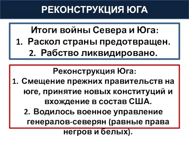 РЕКОНСТРУКЦИЯ ЮГА Итоги войны Севера и Юга: Раскол страны предотвращен. Рабство