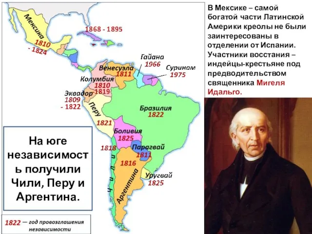 - 1824 В Мексике – самой богатой части Латинской Америки креолы