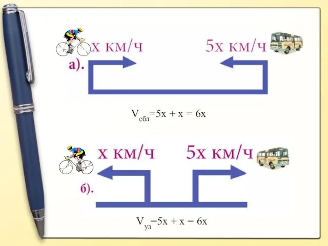 Vсбл=5x + x = 6x Vуд=5x + x = 6x