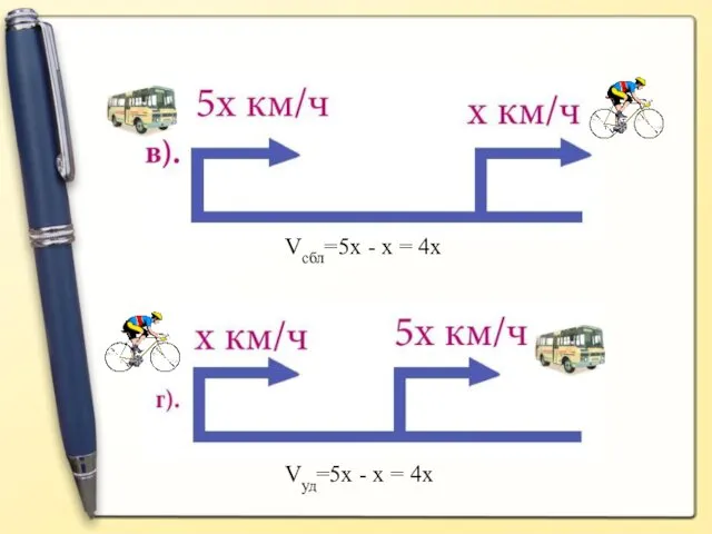 Vсбл=5x - x = 4x Vуд=5x - x = 4x