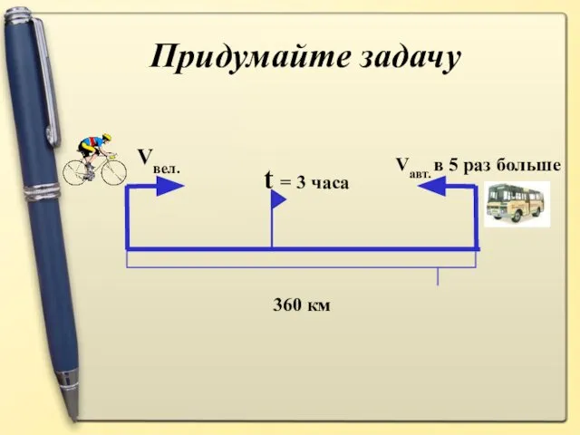 Придумайте задачу Vвел. Vавт. в 5 раз больше t = 3 часа 360 км